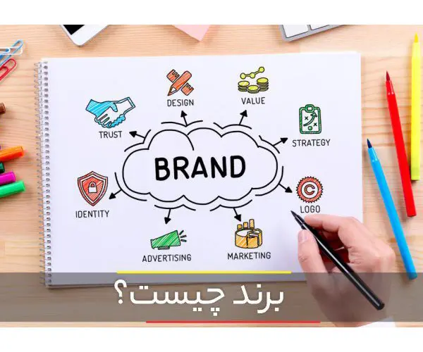 برند چیست و از چه عواملی ساخته می شود؟