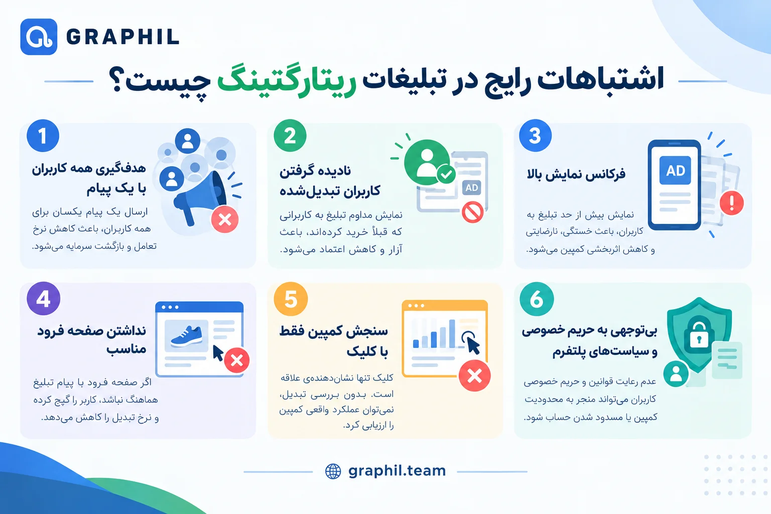 اشتباهات رایج در تبلیغات ریتارگتینگ چیست؟
